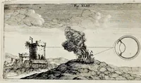 Picture 22 of 32 from De homine (1662), leaf 139