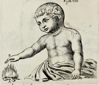 Picture 25 of 32 from De homine (1662), leaf 159