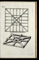Picture 11 of 34 from Architectura civilis, oder, Beschreibung und Vorreissung vieler vornehmer Dachwerck, als hoher Helmen, Creutzdächer, Wiederkehrungen, welscher Hauben, auch Kelter, Fallbrücken : item allerley Pressen, Schnecken oder Windelstiegen und andern dergleichen mechanischen Fabrichen : alles mit höchsten Fleiss zusammen getragen, und der lieben Jugend, sonderlich aber allen Kunstliebhabern der Architectur zu Nutz und Dienst an Tag gegeben (1675), leaf 112