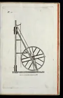 An illustration from Architectura civilis, oder, Beschreibung und Vorreissung vieler vornehmer Dachwerck, als hoher Helmen, Creutzdächer, Wiederkehrungen, welscher Hauben, auch Kelter, Fallbrücken : item allerley Pressen, Schnecken oder Windelstiegen und andern dergleichen mechanischen Fabrichen : alles mit höchsten Fleiss zusammen getragen, und der lieben Jugend, sonderlich aber allen Kunstliebhabern der Architectur zu Nutz und Dienst an Tag gegeben (1675)