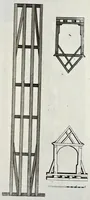 Picture 15 of 34 from Architectura civilis, oder, Beschreibung und Vorreissung vieler vornehmer Dachwerck, als hoher Helmen, Creutzdächer, Wiederkehrungen, welscher Hauben, auch Kelter, Fallbrücken : item allerley Pressen, Schnecken oder Windelstiegen und andern dergleichen mechanischen Fabrichen : alles mit höchsten Fleiss zusammen getragen, und der lieben Jugend, sonderlich aber allen Kunstliebhabern der Architectur zu Nutz und Dienst an Tag gegeben (1675), leaf 124
