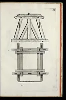 An illustration from Architectura civilis, oder, Beschreibung und Vorreissung vieler vornehmer Dachwerck, als hoher Helmen, Creutzdächer, Wiederkehrungen, welscher Hauben, auch Kelter, Fallbrücken : item allerley Pressen, Schnecken oder Windelstiegen und andern dergleichen mechanischen Fabrichen : alles mit höchsten Fleiss zusammen getragen, und der lieben Jugend, sonderlich aber allen Kunstliebhabern der Architectur zu Nutz und Dienst an Tag gegeben (1675)