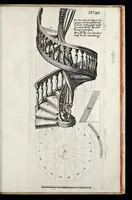Picture 21 of 34 from Architectura civilis, oder, Beschreibung und Vorreissung vieler vornehmer Dachwerck, als hoher Helmen, Creutzdächer, Wiederkehrungen, welscher Hauben, auch Kelter, Fallbrücken : item allerley Pressen, Schnecken oder Windelstiegen und andern dergleichen mechanischen Fabrichen : alles mit höchsten Fleiss zusammen getragen, und der lieben Jugend, sonderlich aber allen Kunstliebhabern der Architectur zu Nutz und Dienst an Tag gegeben (1675), leaf 136