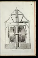 Picture 28 of 34 from Architectura civilis, oder, Beschreibung und Vorreissung vieler vornehmer Dachwerck, als hoher Helmen, Creutzdächer, Wiederkehrungen, welscher Hauben, auch Kelter, Fallbrücken : item allerley Pressen, Schnecken oder Windelstiegen und andern dergleichen mechanischen Fabrichen : alles mit höchsten Fleiss zusammen getragen, und der lieben Jugend, sonderlich aber allen Kunstliebhabern der Architectur zu Nutz und Dienst an Tag gegeben (1675), leaf 150