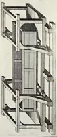Picture 30 of 34 from Architectura civilis, oder, Beschreibung und Vorreissung vieler vornehmer Dachwerck, als hoher Helmen, Creutzdächer, Wiederkehrungen, welscher Hauben, auch Kelter, Fallbrücken : item allerley Pressen, Schnecken oder Windelstiegen und andern dergleichen mechanischen Fabrichen : alles mit höchsten Fleiss zusammen getragen, und der lieben Jugend, sonderlich aber allen Kunstliebhabern der Architectur zu Nutz und Dienst an Tag gegeben (1675), leaf 154