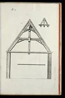 Picture 4 of 34 from Architectura civilis, oder, Beschreibung und Vorreissung vieler vornehmer Dachwerck, als hoher Helmen, Creutzdächer, Wiederkehrungen, welscher Hauben, auch Kelter, Fallbrücken : item allerley Pressen, Schnecken oder Windelstiegen und andern dergleichen mechanischen Fabrichen : alles mit höchsten Fleiss zusammen getragen, und der lieben Jugend, sonderlich aber allen Kunstliebhabern der Architectur zu Nutz und Dienst an Tag gegeben (1675), leaf 98