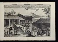 Picture 8 of 9 from Les Indes Orientales et Occidentales, et autres lieux : représenté en très-belles figures, qui montrent au naturel les peuples, moeurs, religions, fêtes, sacrifices, mosquées, idoles, richesses, ceremonies,festins, tribunaux, supplices et esclavages ... (1685), leaf 88