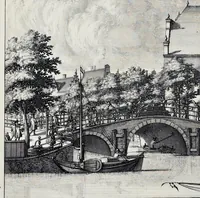 Picture 28 of 34 from Beschryvinge van Amsterdam : zynde een naukeurige verhandelinge van desselfs eerste oorspruk uyt den huyse der heeren van Amstel, en Amstellant : haar vergrootingen, rykdom, en wyze van regeeringe, tot den jare 1691 : voor dezen uit verscheide oude historie-schryvers be eengesteld, en uytgegeven : en nu uit een meenigte van oude schriften, authentyke stukken, en met kopere afbeeldingen verciert, nooit voor desen gedruckt geweest, beschreven, en vermeerdert (1693), leaf 597