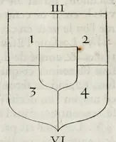 Picture 3 of 46 from La science heroique : traitant de la noblesse et de l'origine des armes, de leurs blasons & symboles : des timbres, bourlets, couronnes, cimiers, lambrequins, supports, tenans, & autres ornamens de l'ecu : de la devise & du cry de guerre, de l'ecu pendant, des pas & emprises des anciens chevaliers, & des formes differentes de leurs tombeaux : et enfin des marques exterieures de l'ecu de nos rois, des reines, enfans de France, & des officiers de la couronne, & de la maison du roy (1669), leaf 89