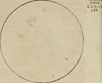 An illustration from Sacrosancta concilia ad regiam editionem exacta quae nunc quarta parte prodit auctior (1671)