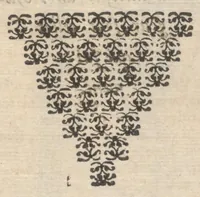 Picture 14 of 15 from Journal d'vn voyage de France et d'Italie, fait par un gentil-homme francois, l'année 1661 .. (1670), leaf 888