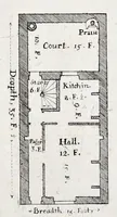 Picture 1 of 26 from The art of fair building: represented in the figures of several uprights of houses, with their ground-plots, fitting for persons of several qualities. Wherein is divided each room and office according to their most convenient occasion, with their heights, depths, lengths, and breadths according to proportion. With rules and directions for the placing of the doors, vvindows, chimnies, beds, stairs, and other conveniencies; with their just measures for the best advantage both of commodiousness, health, strength, and ornament. Also a description of the names and proportions of the members belonging to the framing of the timber-work, with directions and examples for the placing of them (1670), leaf 22