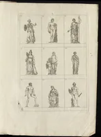 An illustration from Museum statue antiquorum : collection de statues des divers museum de Rome, Naples, Florence, &c : à l'usage des peintres, sculpteurs, architectes et amateurs des beaux arts (1700)