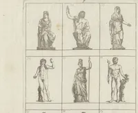 An illustration from Museum statue antiquorum : collection de statues des divers museum de Rome, Naples, Florence, &c : à l'usage des peintres, sculpteurs, architectes et amateurs des beaux arts (1700)