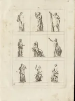 Picture 38 of 53 from Museum statue antiquorum : collection de statues des divers museum de Rome, Naples, Florence, &c : à l'usage des peintres, sculpteurs, architectes et amateurs des beaux arts (1700), leaf 82