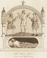 Picture 13 of 75 from A complete view of the dress and habits of the people of England : from the establishment of the Saxons in Britain to the present time , illustrated by engravings taken from the most authentic remains of antiquity : to which is prefixed an introduction, containing a general description of the ancient habits in use among mankind, from the earliest period of time to the conclusion of the seventh century (1796), leaf 250