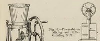 An illustration from Painters' oils, colours, and varnishes : with numerous engravings and diagrams (1905)