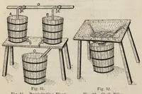 An illustration from Painters' oils, colours, and varnishes : with numerous engravings and diagrams (1905)