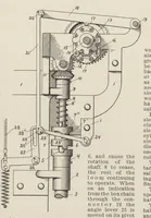 An illustration from Recent improvements in textile machinery (1898)