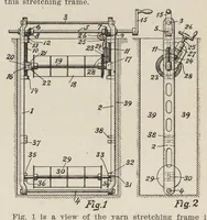Picture 13 of 18 from Recent improvements in textile machinery (1898), leaf 275