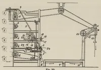 Picture 14 of 18 from Recent improvements in textile machinery (1898), leaf 340