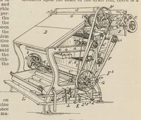 An illustration from Recent improvements in textile machinery (1898)