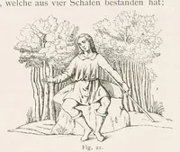 An illustration from Die Malereien der Katakomben Roms (1903)