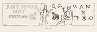 An illustration from Die Malereien der Katakomben Roms (1903)
