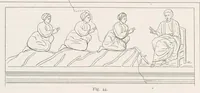 An illustration from Die Malereien der Katakomben Roms (1903)