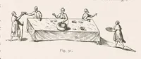 An illustration from Die Malereien der Katakomben Roms (1903)