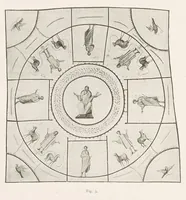 Picture 1 of 18 from Die Malereien der Katakomben Roms (1903), leaf 85