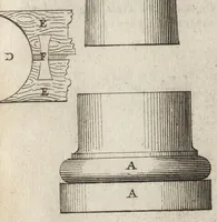 An illustration from Abregé des dix livres d'architecture de Vitruve (1674)