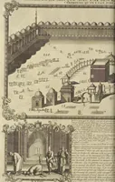 An illustration from Atlas historique, ou, Nouvelle introduction a l'histoire, à la chronologie & à la géographie ancienne & moderne : représentée dans de nouvelles cartes, où l'on remarque l'établissement des etats & empires du monde, leur durée, leur chûte, & leurs differens gouvernemens : la chronologie des consuls romains, des Papes, de empereurs, des rois & des princes, &c. qui ont été depuis le commencement du monde, jusqu'à présent : et la génealogie des maisons souveraines de l'Europe. (1720)