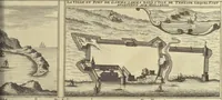 An illustration from Atlas historique, ou, Nouvelle introduction a l'histoire, à la chronologie & à la géographie ancienne & moderne : représentée dans de nouvelles cartes, où l'on remarque l'établissement des etats & empires du monde, leur durée, leur chûte, & leurs differens gouvernemens : la chronologie des consuls romains, des Papes, de empereurs, des rois & des princes, &c. qui ont été depuis le commencement du monde, jusqu'à présent : et la génealogie des maisons souveraines de l'Europe. (1720)