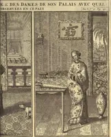An illustration from Atlas historique, ou, Nouvelle introduction a l'histoire, à la chronologie & à la géographie ancienne & moderne : représentée dans de nouvelles cartes, où l'on remarque l'établissement des etats & empires du monde, leur durée, leur chûte, & leurs differens gouvernemens : la chronologie des consuls romains, des Papes, de empereurs, des rois & des princes, &c. qui ont été depuis le commencement du monde, jusqu'à présent : et la génealogie des maisons souveraines de l'Europe. (1720)