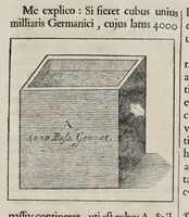 Picture 67 of 75 from Athanasii Kircheri è Soc. Jesu Arca Noë, in tres libros digesta : quorum I, De rebus quae ante diluvium : II, De iis, quae ipso diluvio ejusque duratione : III, De iis, quae post diluvium a Noëmo gesta sunt : quae omnia novâ methodo, nec non summa argumentorum varietate, explicantur & demonstrantur (1675), leaf 184