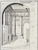 An illustration from Perspectiva pes picturae, das ist, Kurtze und leichte Verfassung der practicabelsten Regul, zur perspectivischen Zeichnüngs-Künst ... (1719)
