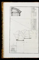 An illustration from Perspectiva pes picturae, das ist, Kurtze und leichte Verfassung der practicabelsten Regul, zur perspectivischen Zeichnüngs-Künst ... (1719)
