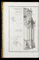 An illustration from Perspectiva pes picturae, das ist, Kurtze und leichte Verfassung der practicabelsten Regul, zur perspectivischen Zeichnüngs-Künst ... (1719)