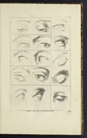 An illustration from The principles of drawing, or, An easy and familiar method for the improvement of youth in the practice of that useful art : being a compleat drawing book, containing a curious collection of examples in all the variety of cases, as the several parts of the human body, whole figures, landskips, cattle, &c. curiously engraved on copper-plates, after the designs of Albert Durer, Abrah. Bloemart, Carlo Morac, Le Clerc, Hollar, and other great masters : to which is prefix'd an introduction to drawing ... (1764)