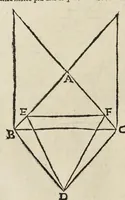 Picture 33 of 50 from Le due regole della prospettiua prattica (1682), leaf 101
