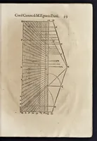 Picture 36 of 50 from Le due regole della prospettiua prattica (1682), leaf 108