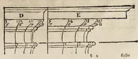 Picture 46 of 50 from Le due regole della prospettiua prattica (1682), leaf 154