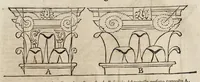 Picture 47 of 50 from Le due regole della prospettiua prattica (1682), leaf 156
