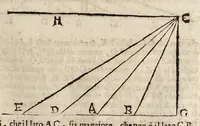 An illustration from Le due regole della prospettiua prattica (1682)