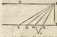 An illustration from Le due regole della prospettiua prattica (1682)