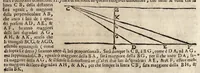 An illustration from Le due regole della prospettiua prattica (1682)
