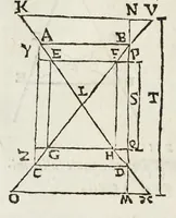An illustration from Le due regole della prospettiua prattica (1682)