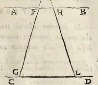 An illustration from Le due regole della prospettiua prattica (1682)