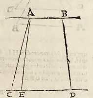 An illustration from Le due regole della prospettiua prattica (1682)
